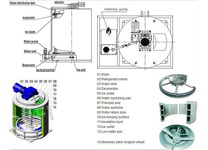 CBFI excellent flake ice making machine long-term-use for ice making