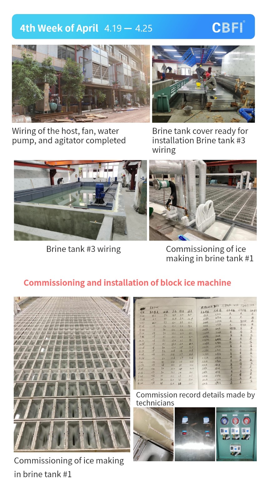 news-Bingquan Live Online Case-Chongqing Ice Factory Case Project-CBFI-img